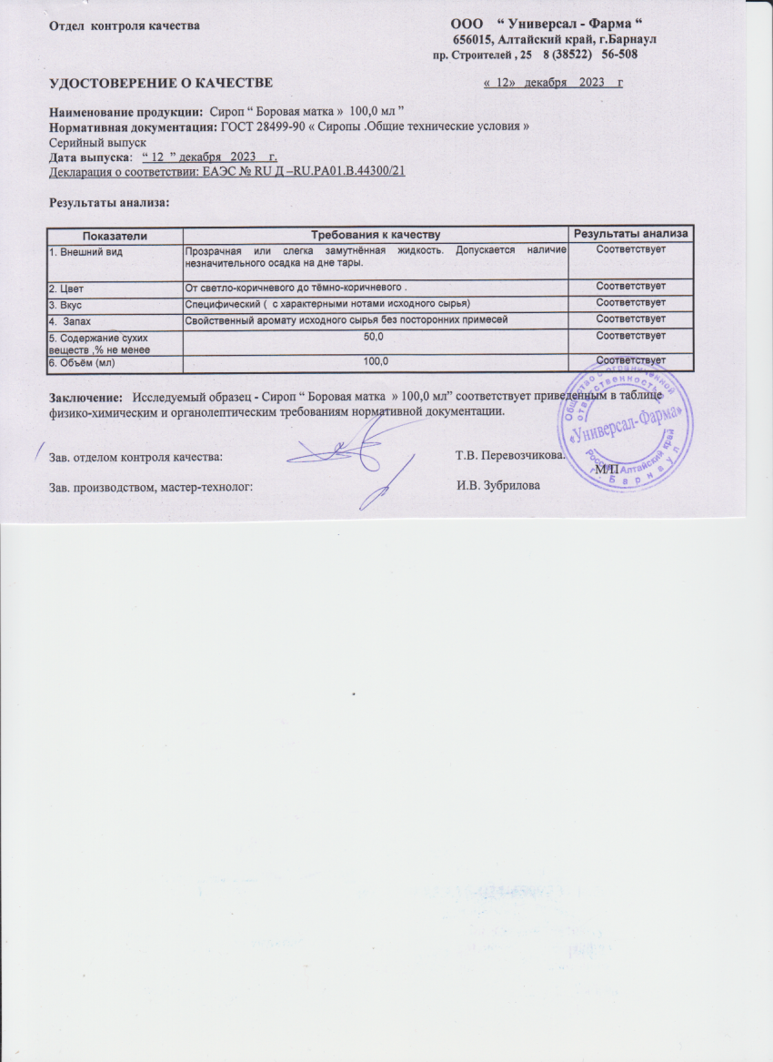Паспорт №122023